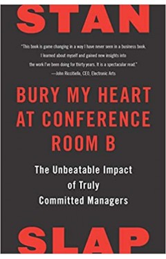 Bury My Heart at Conference Room B: The Unbeatable Impact of Truly Committed Managers